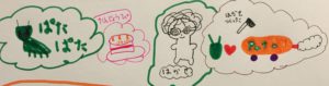 答えが見える絵 どんぐり倶楽部の文章問題
