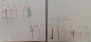 絵を描けばわかる に気づくこと