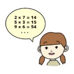 九九を忘れても大丈夫だった理由