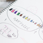 「ゼロイチ☆ほっとカフェ／振り返ろうどんぐり問題の基本のき」