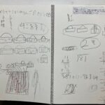 こんな力を育てたい 小4男子の割り算
